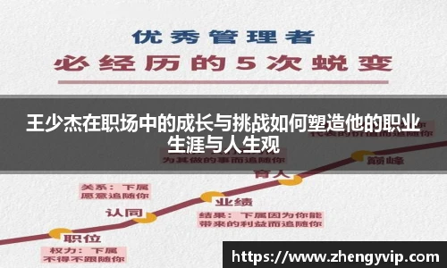 王少杰在职场中的成长与挑战如何塑造他的职业生涯与人生观